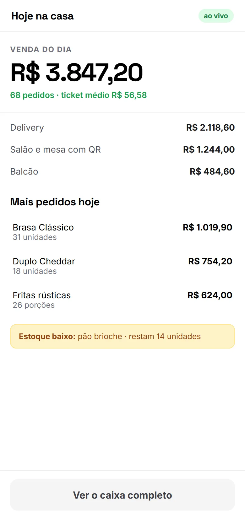 Resumo do dia da casa no celular