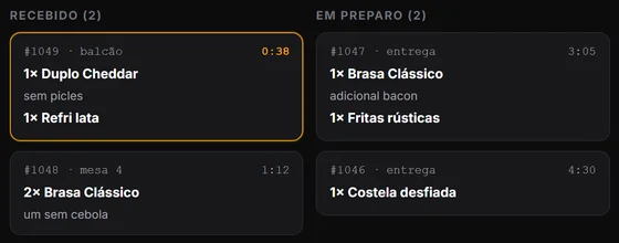 Coluna da tela da cozinha com os pedidos em preparo