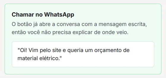 Botão de WhatsApp com a mensagem já escrita
